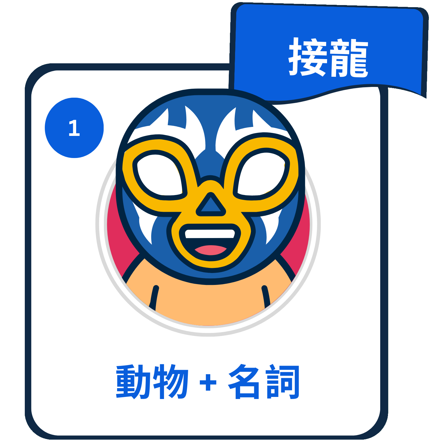 主題：動物 + 名詞