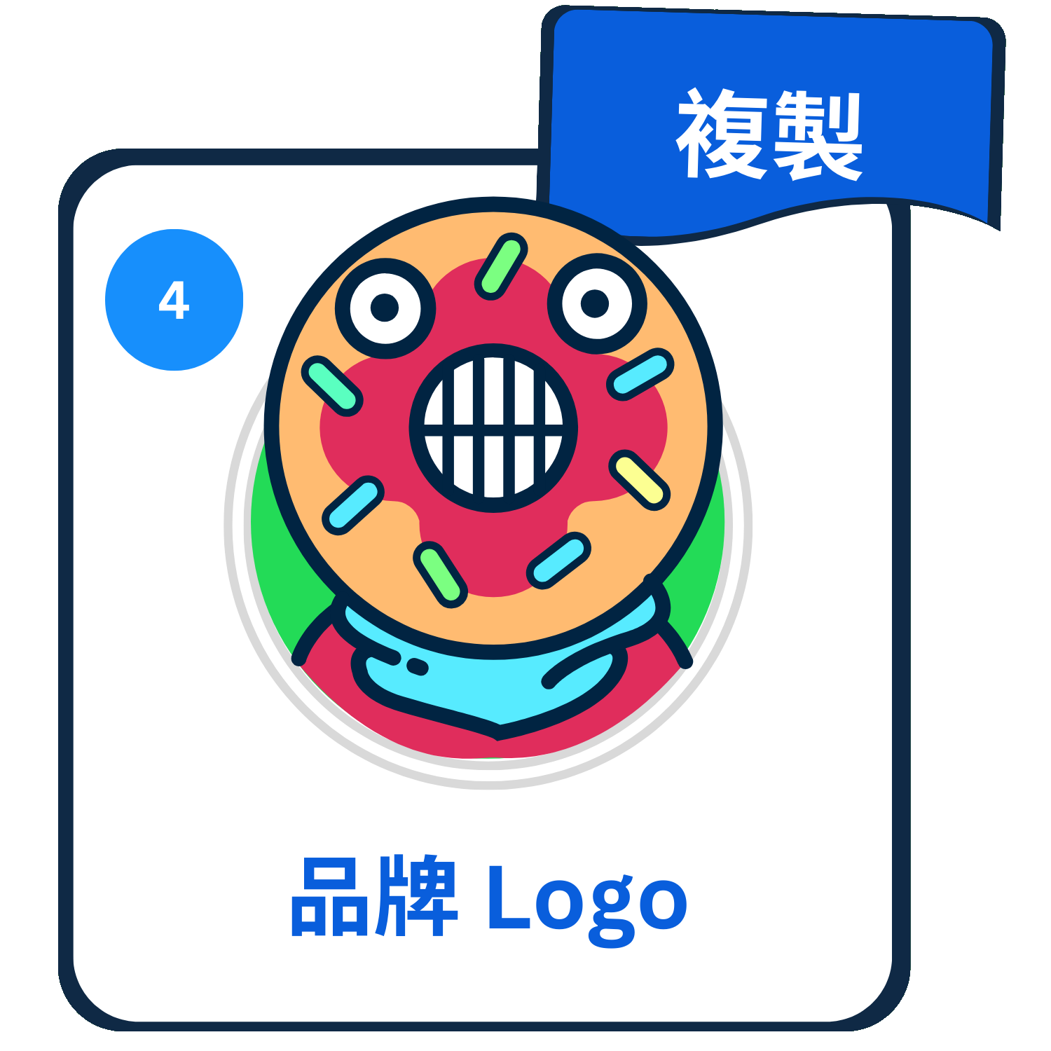 主題：知名品牌 Logo