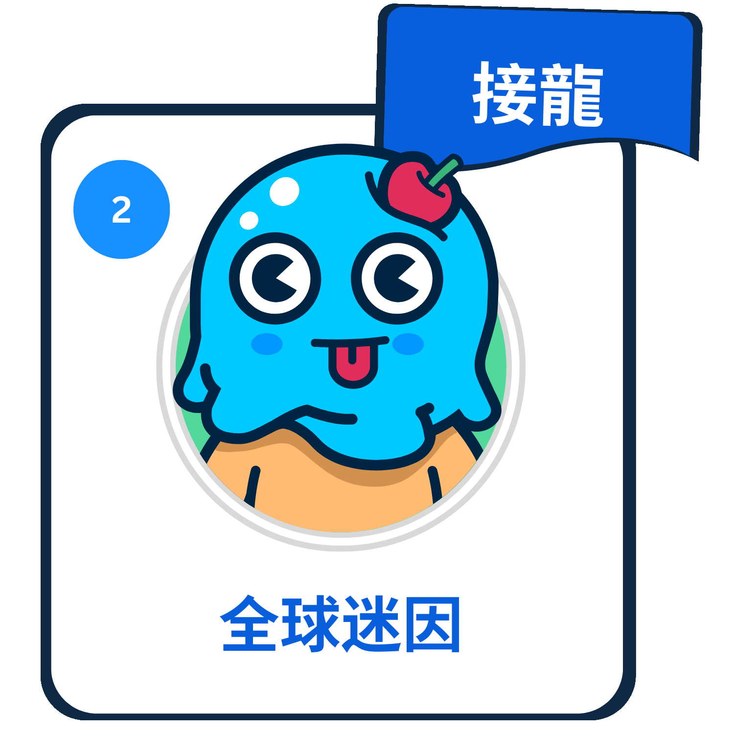 主題：全球迷因