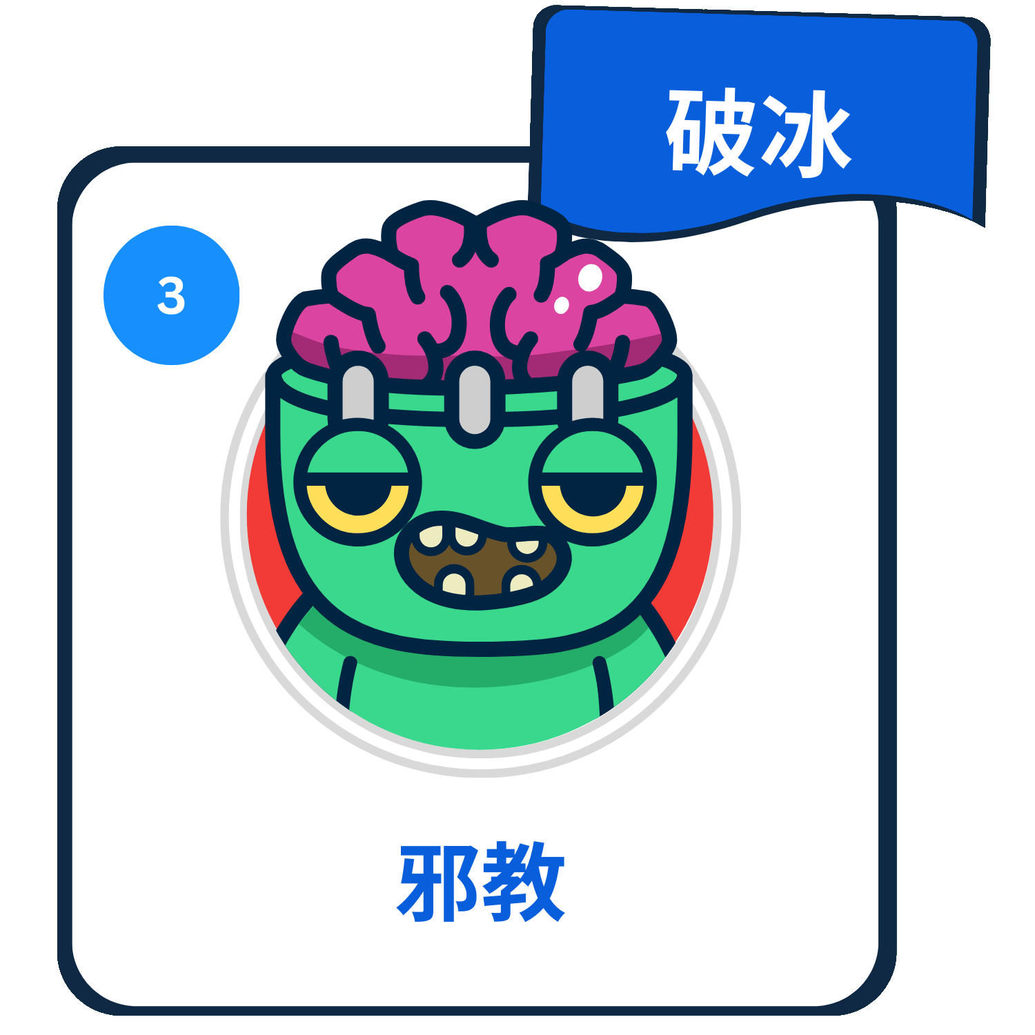 主題：邪教名稱