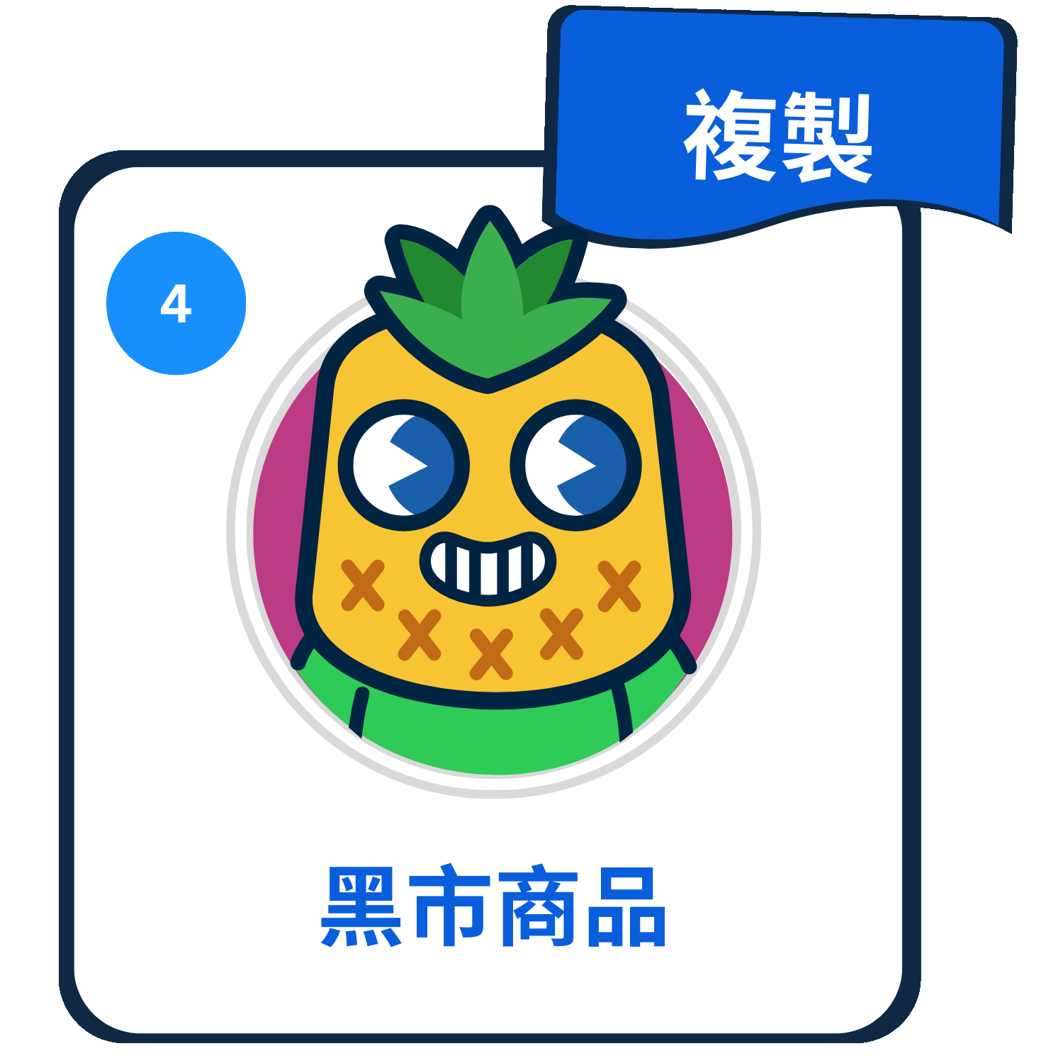 主題：黑市商品